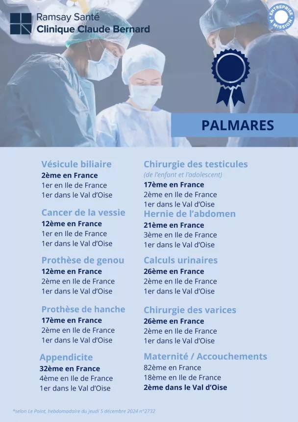 PALMARES
